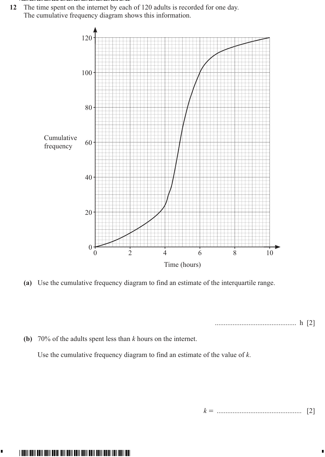 Question 12