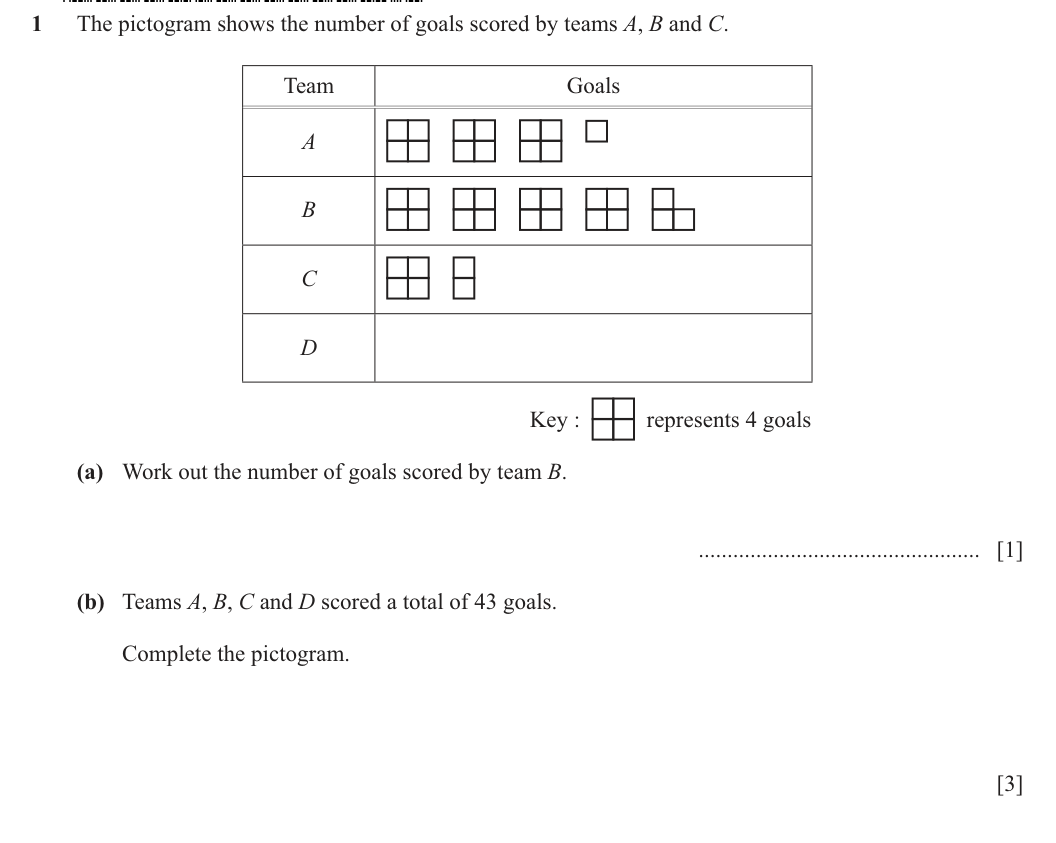 Question 1