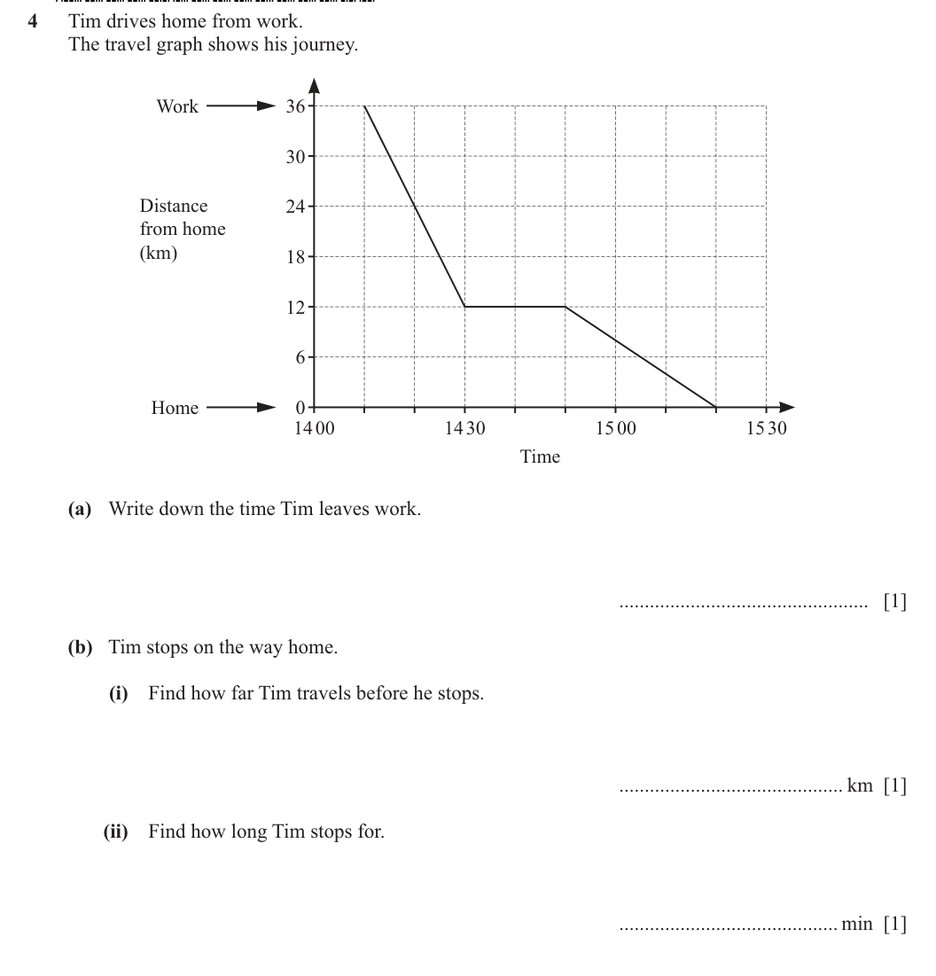 Question 4