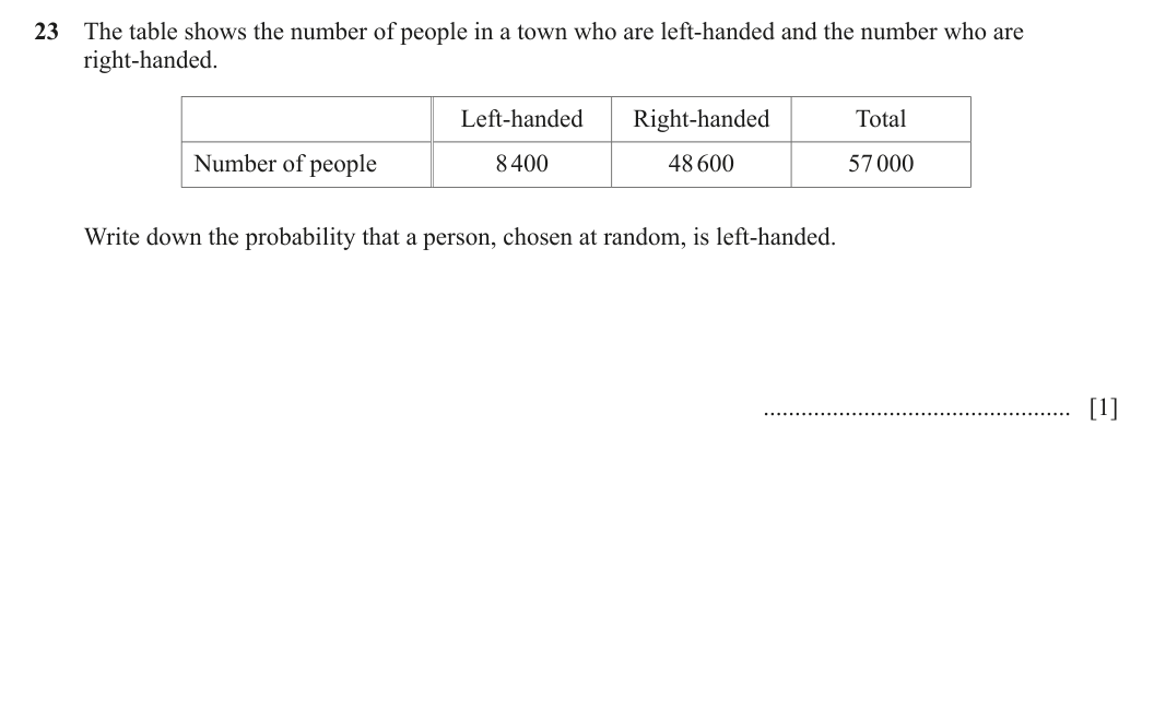 Question 23