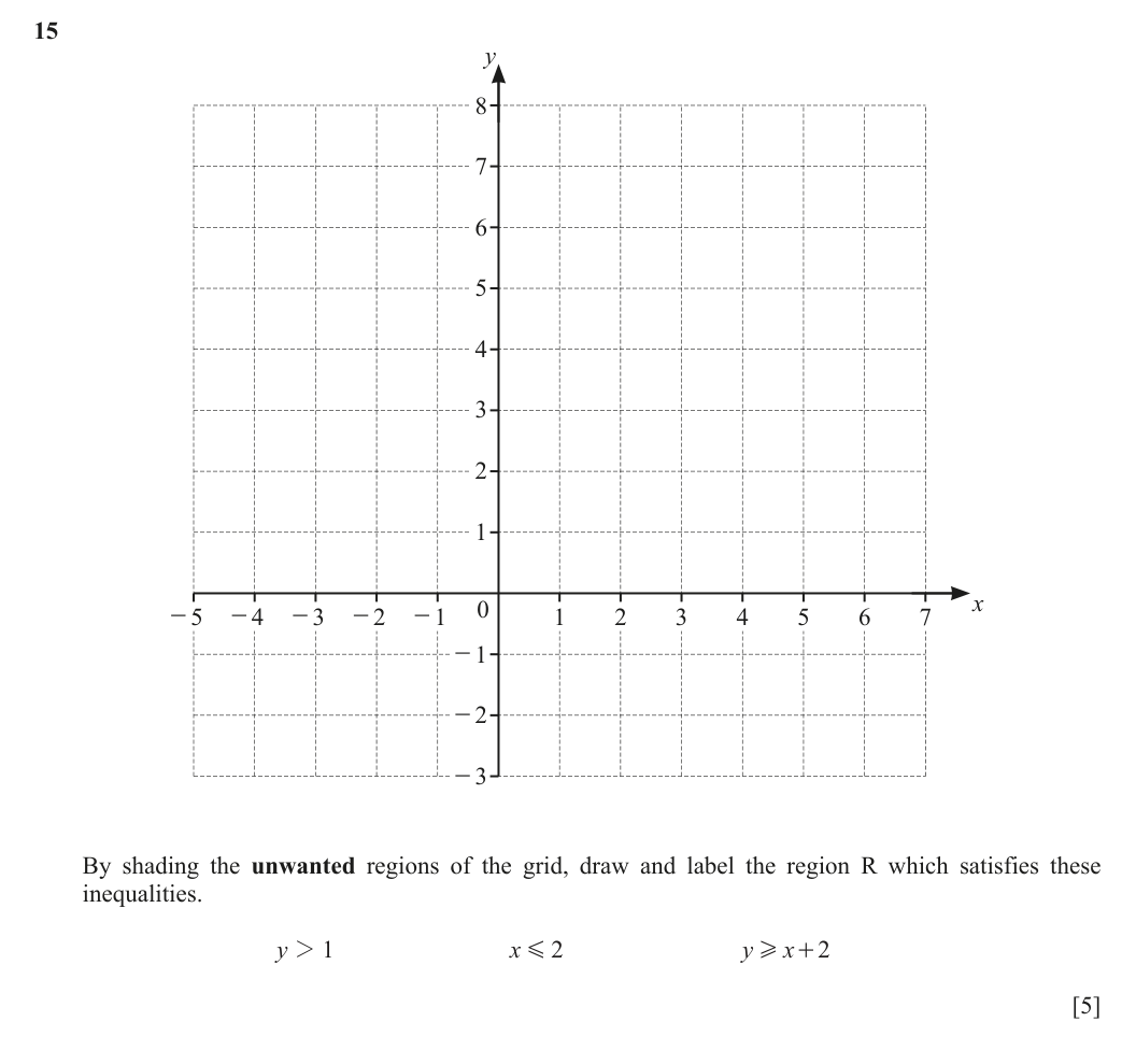 Question 15