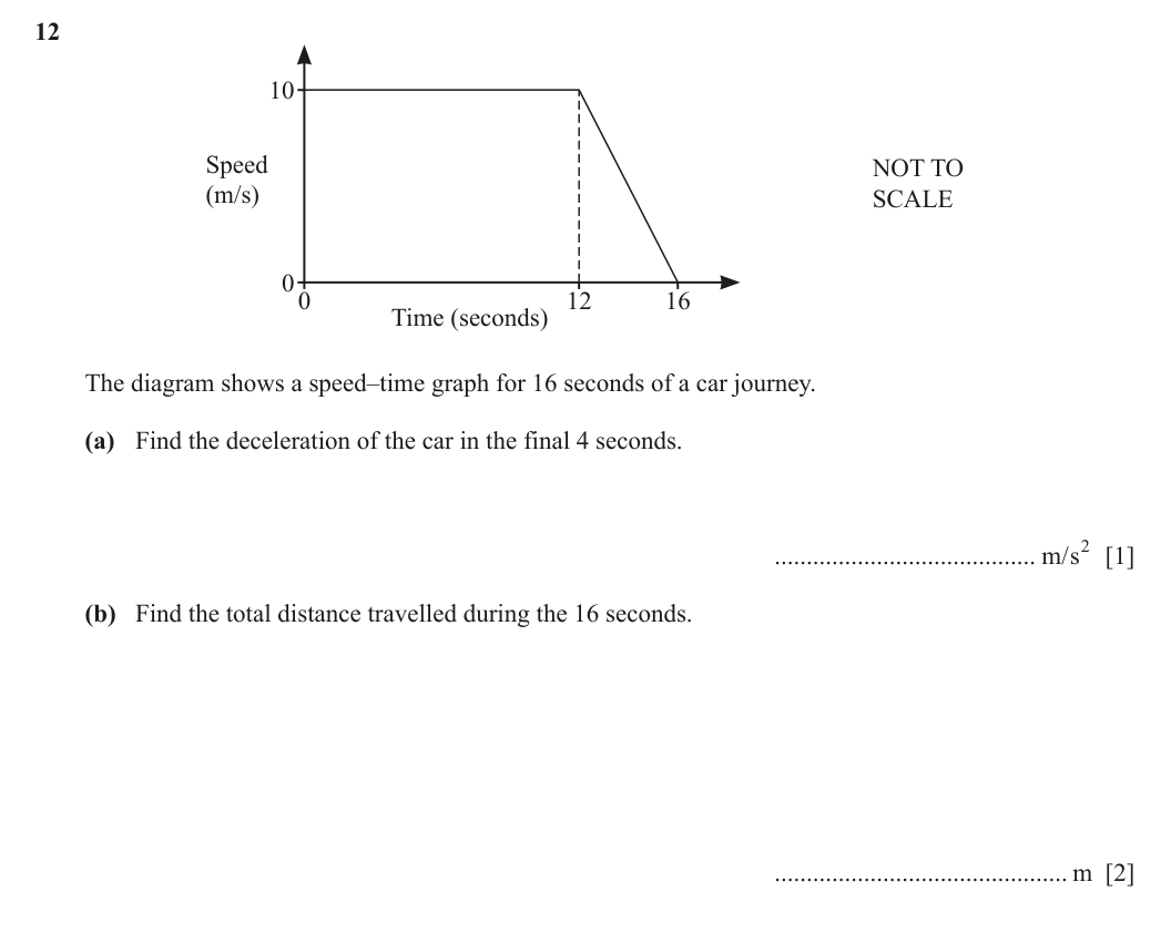 Question 12
