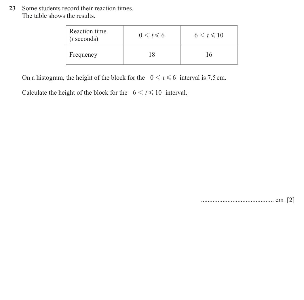 Question 23