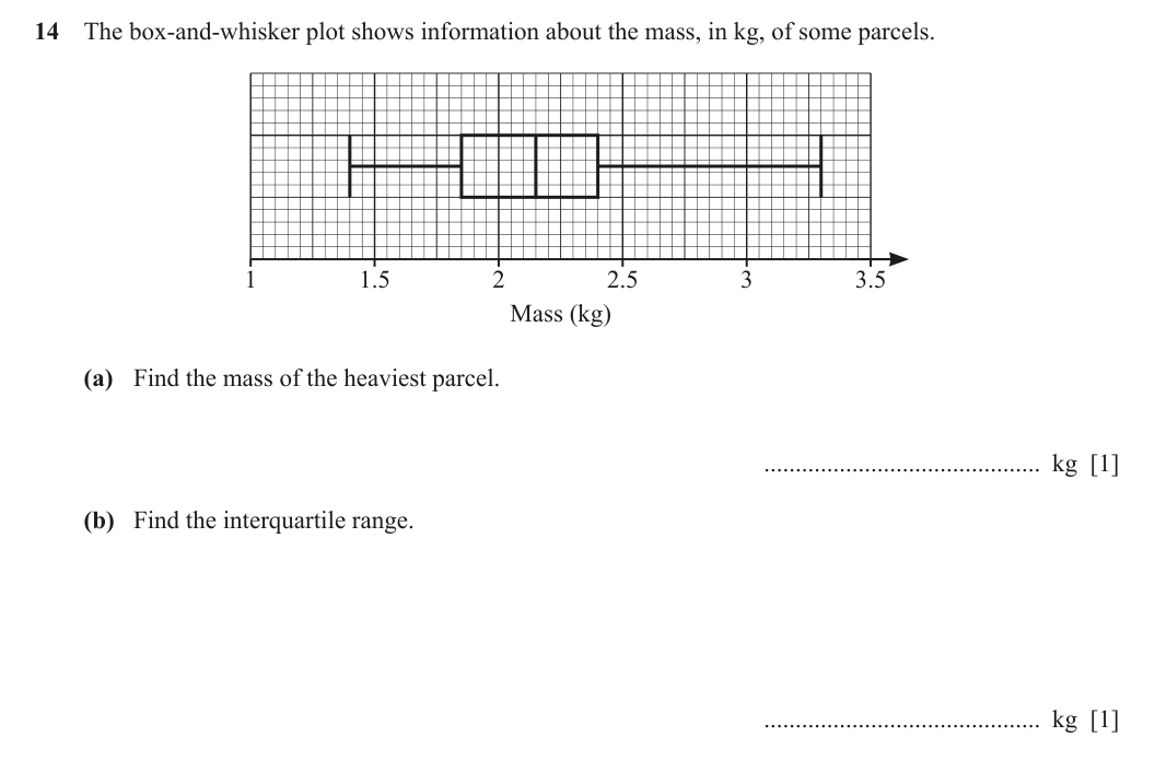 Question 14