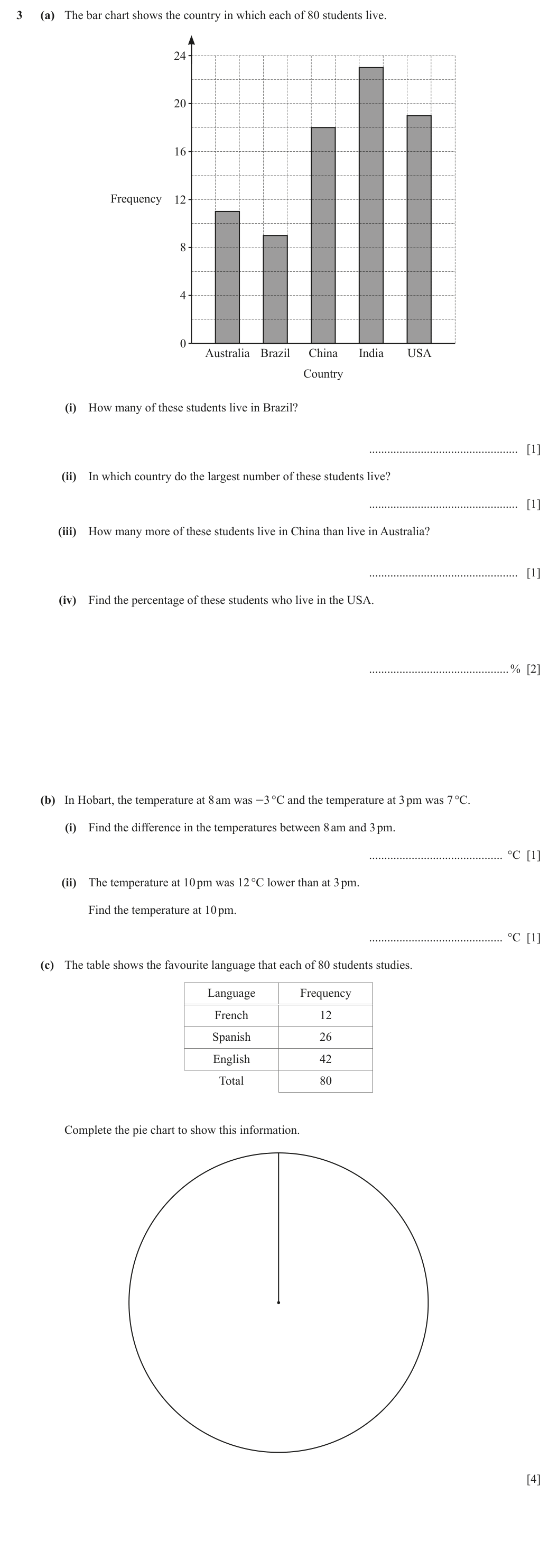 Question 3