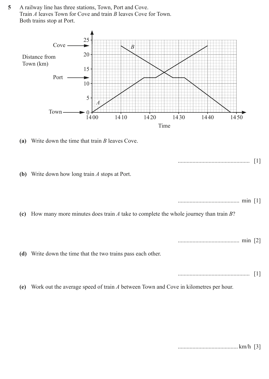 Question 5