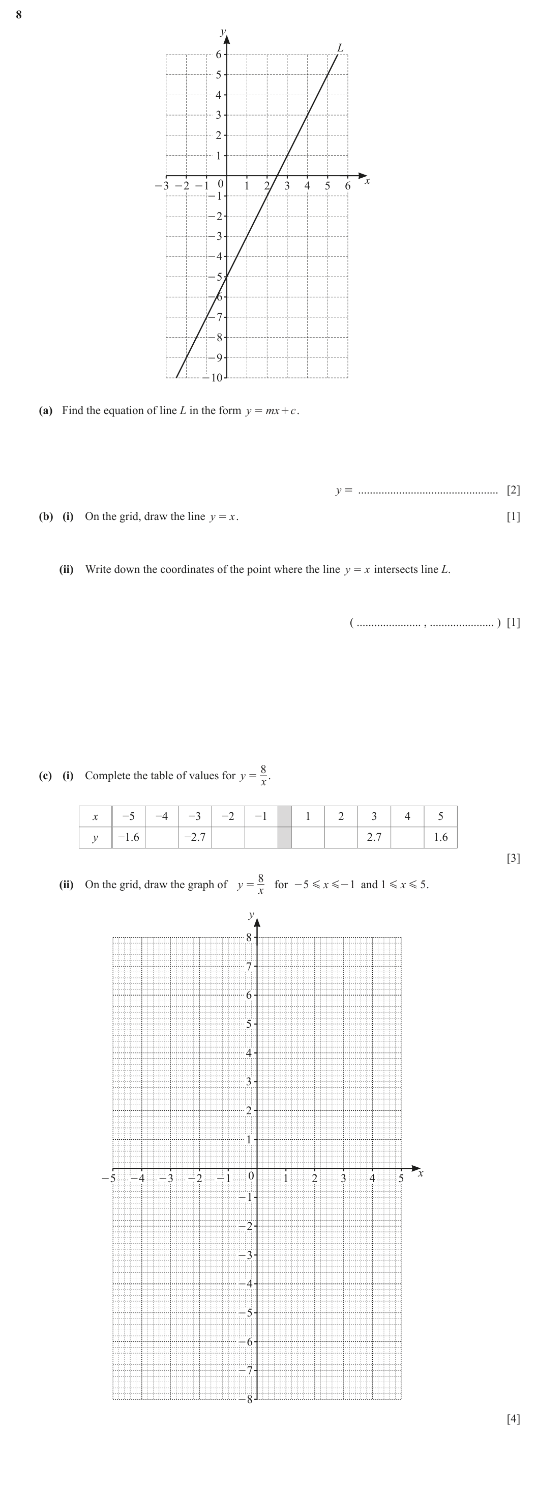 Question 8
