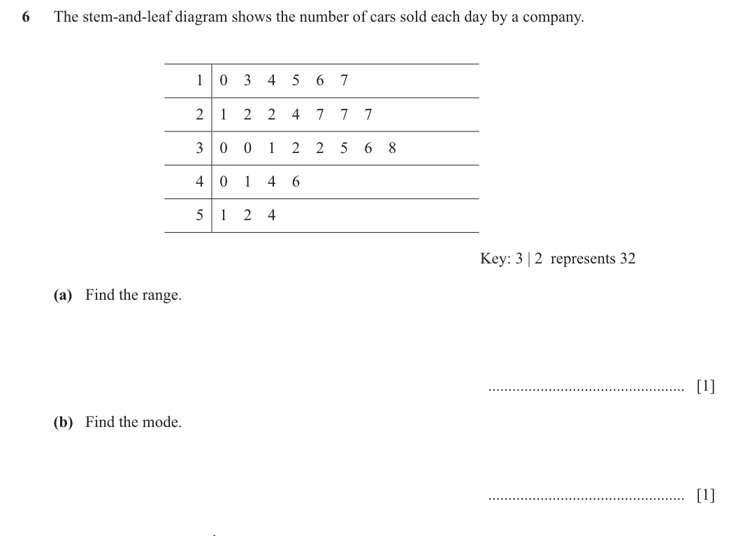 Question 6