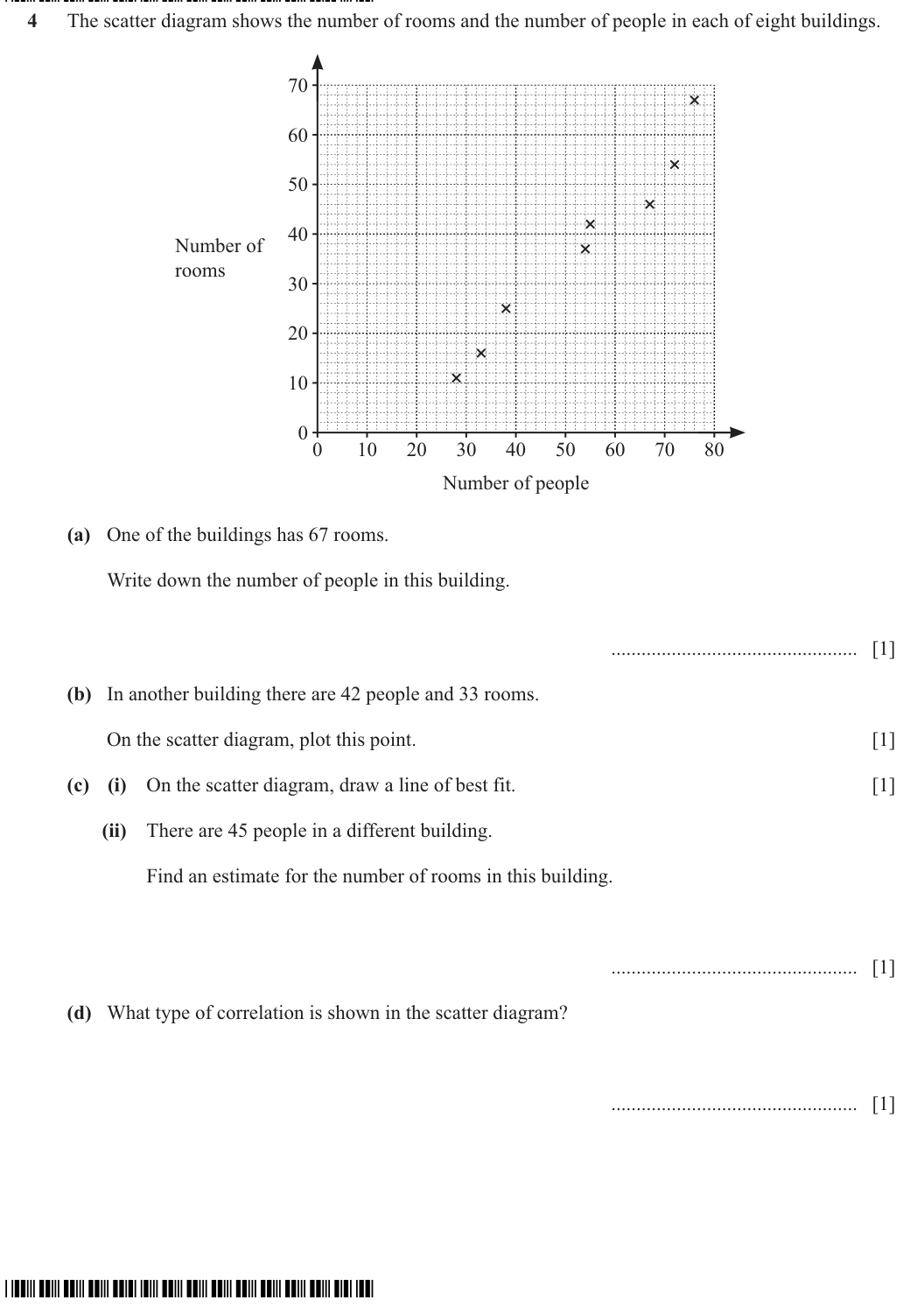 Question 4
