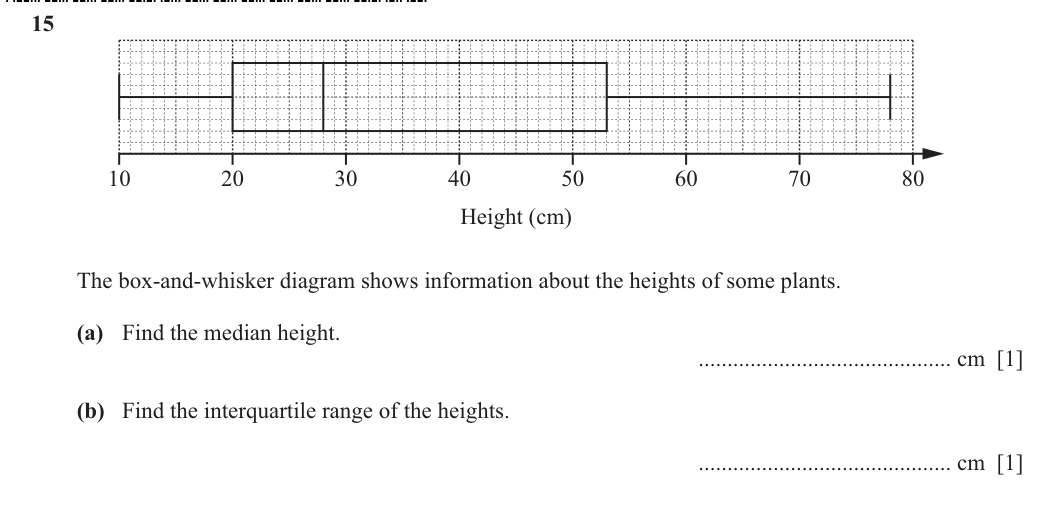 Question 15