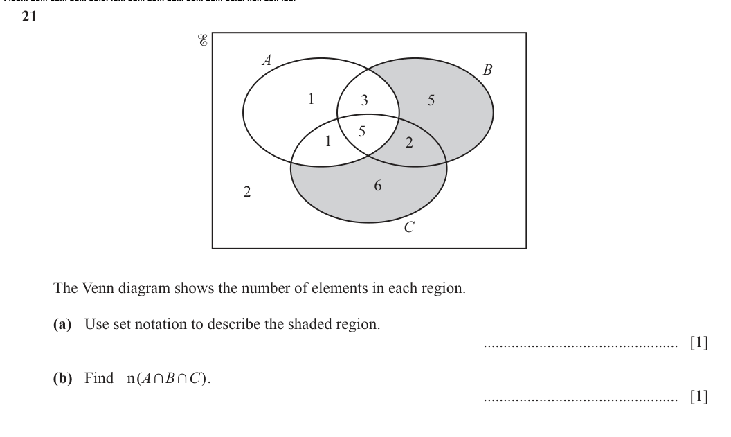 Question 21