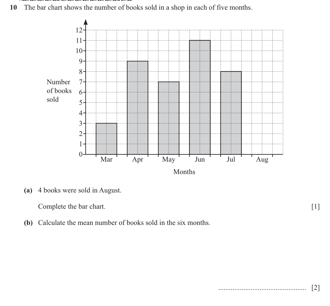 Question 10