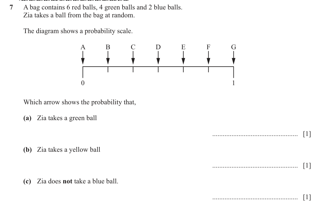 Question 7