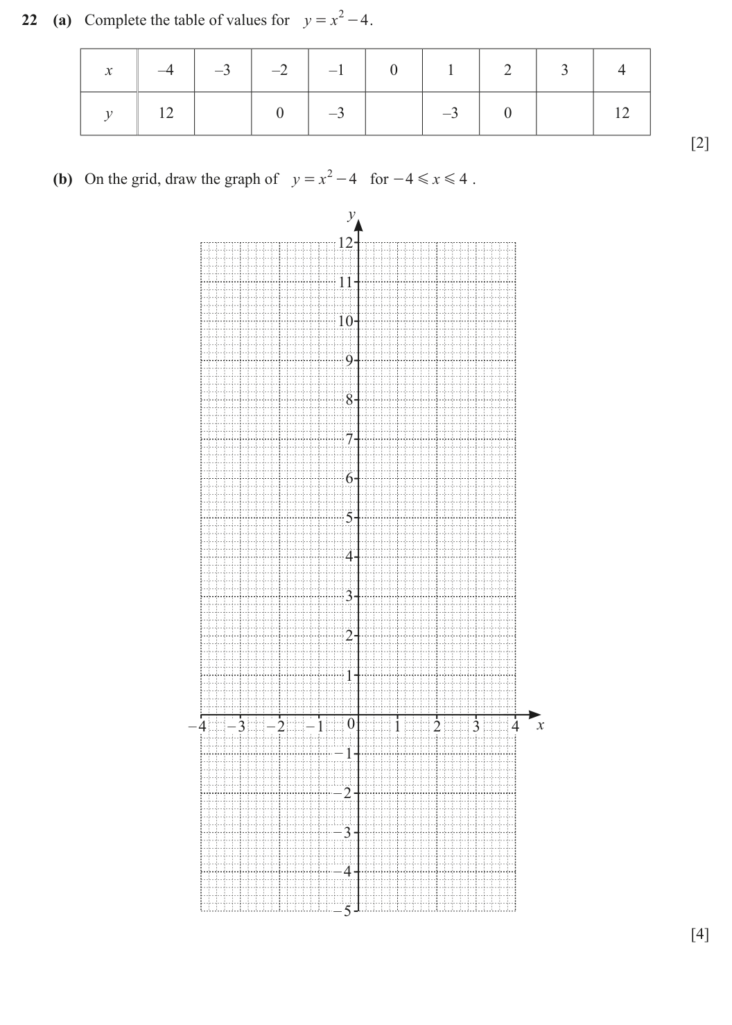 Question 22