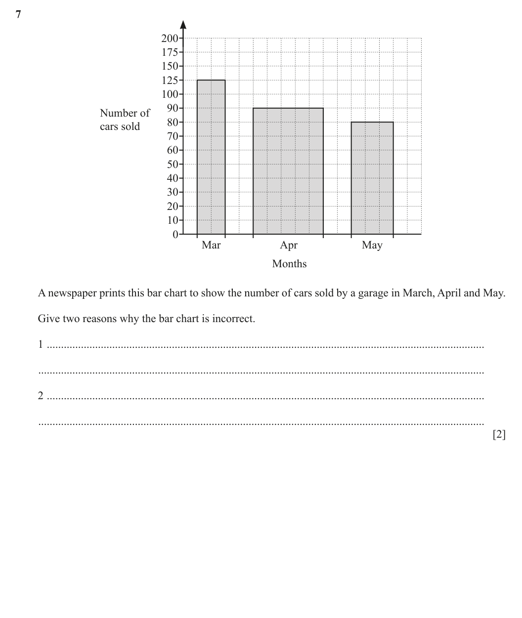 Question 7