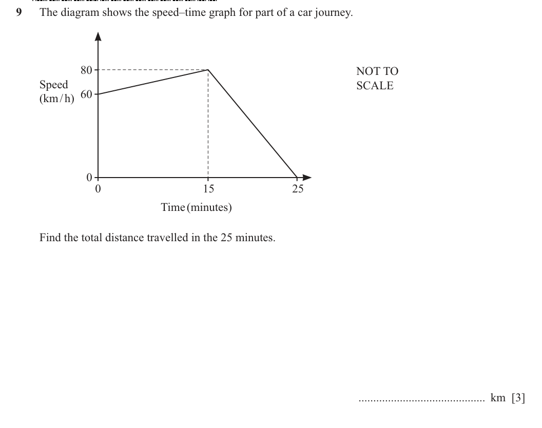 Question 9